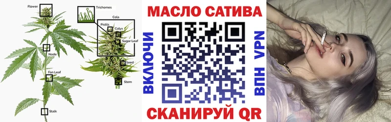 как найти наркотики  Саки  Дистиллят ТГК вейп с тгк 
